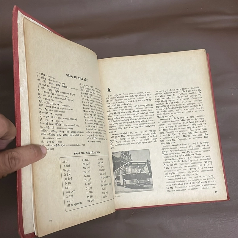 II Từ Điển Nga Việt: 4000 Từ Thông Dụng Nhất Của Tiếng Nga - 1984 522101