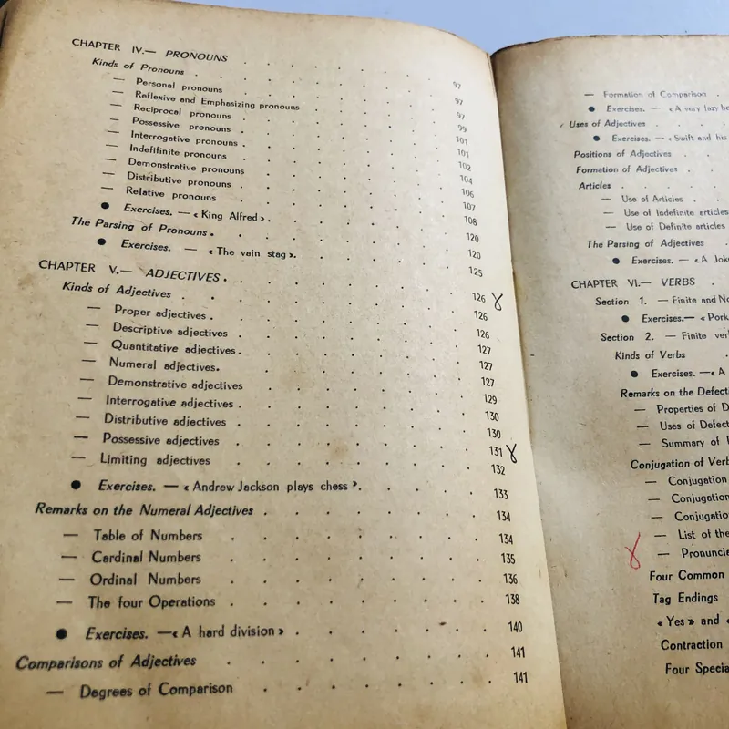 📘 VĂN – PHẠM ANH VĂN (English Grammar) 596943