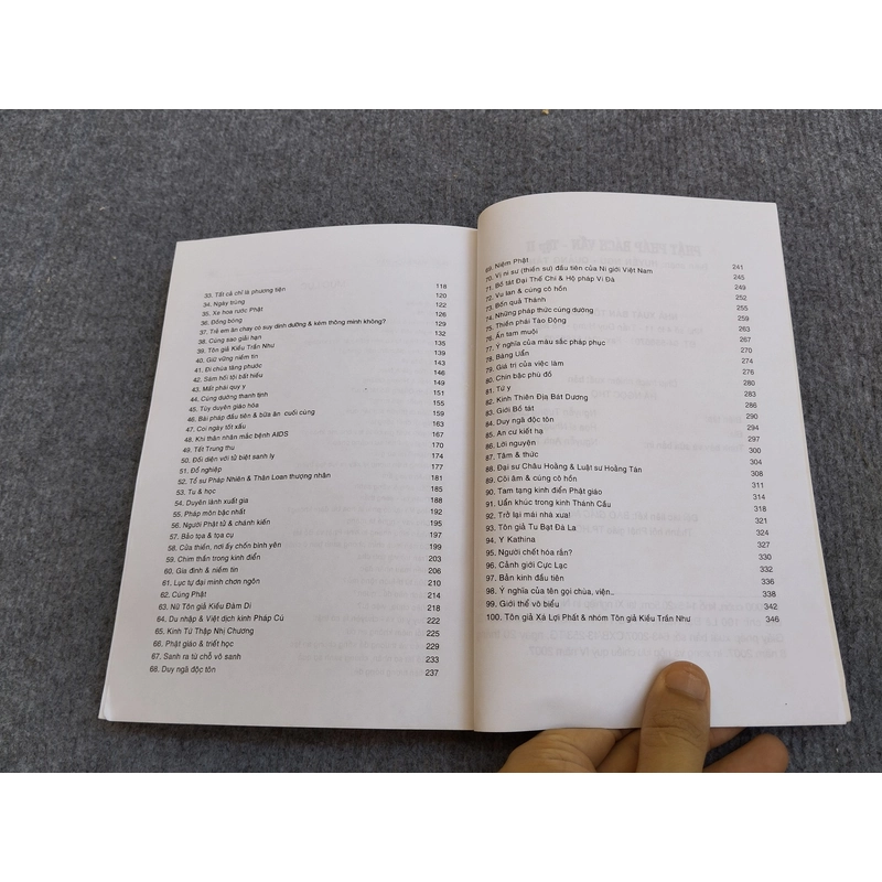 PHẬT PHÁP BÁCH VẤN TẬP II 485341