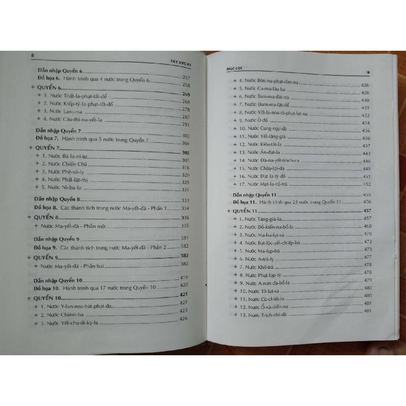 A207 Tây vực Ký - LỊCH SỬ - CHÍNH TRỊ - TRIẾT HỌC - An Nhiên Thư Quán - ANTQ3110-36 920502