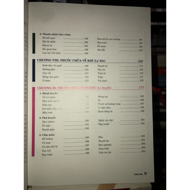 Thuốc Nam - Lương y Nguyễn Công Đức 763835