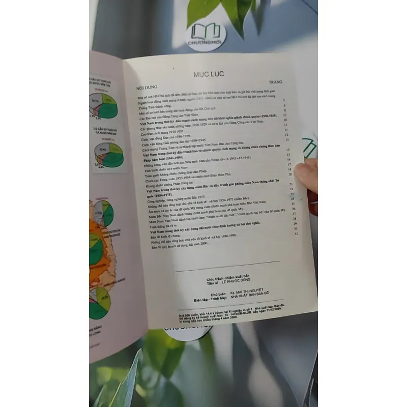 Chữ Ký Số Mệnh - Nhất Chi Mai 928564