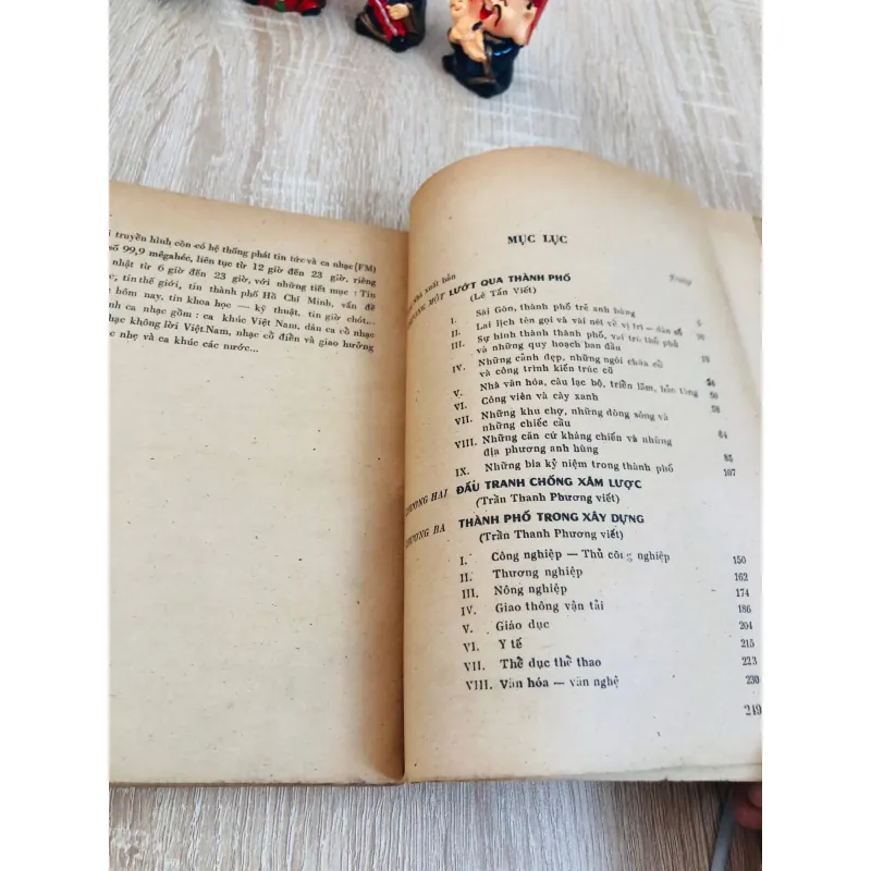 THÀNH PHỐ HỒ CHÍ MINH  931980