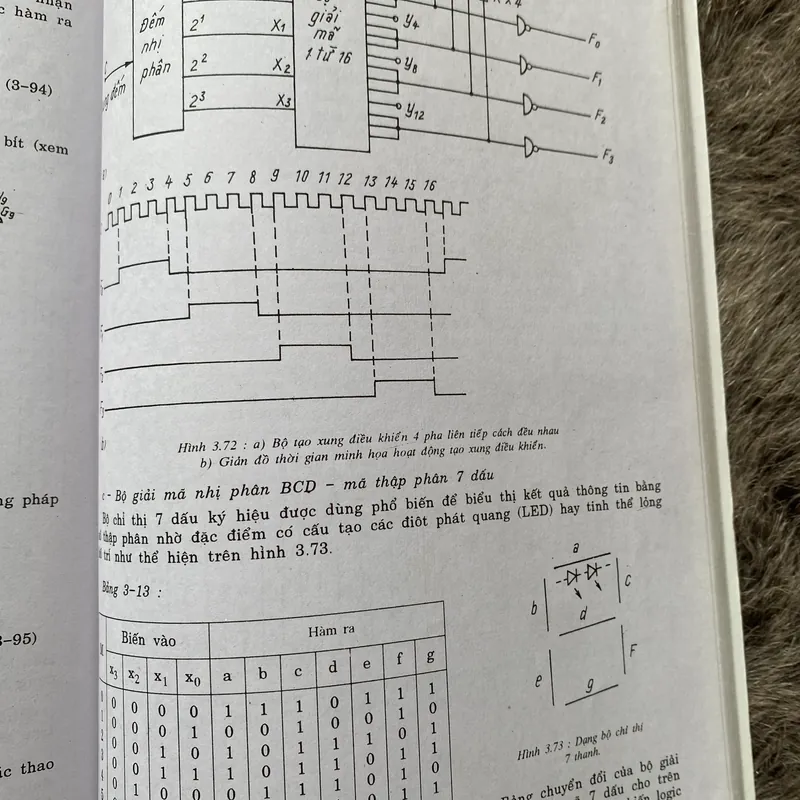 Kĩ thuật điện tử  603155