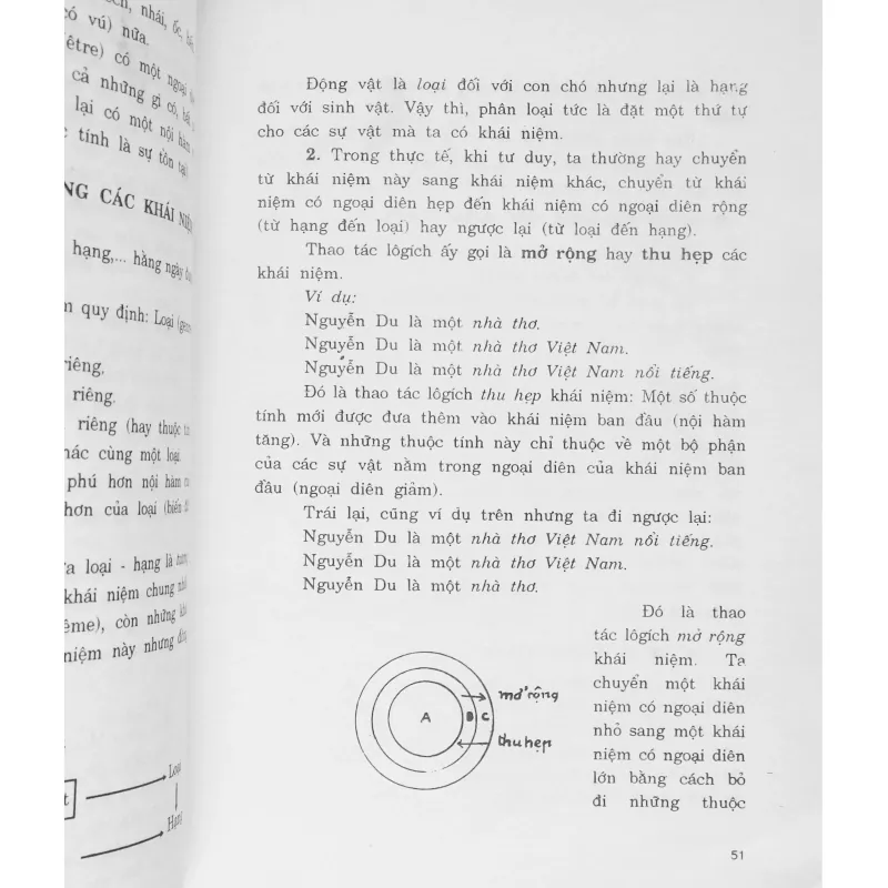 Tìm hiểu lôgich học 688108