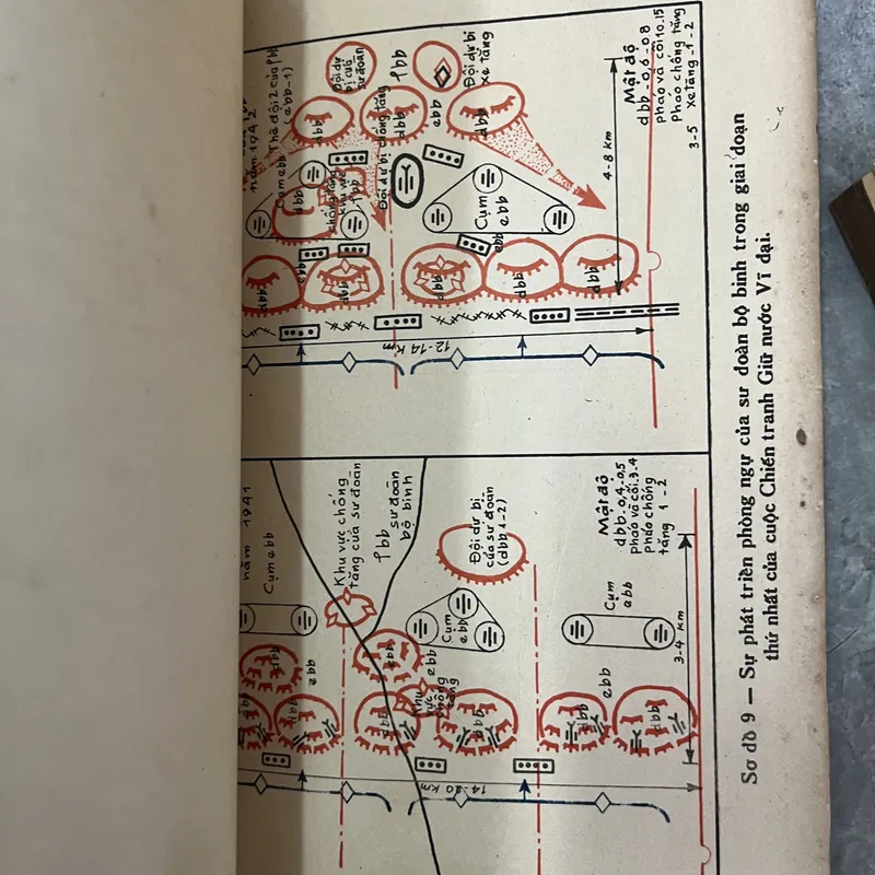 LỊCH SỬ CHIẾN TRANH VÀ NGHỆ THUẬT QUÂN SỰ 731772