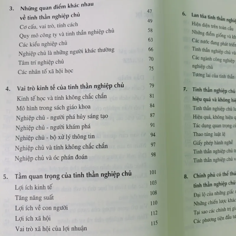 TINH THẦN NGHIỆP CHỦ - một dẫn nhập 692626