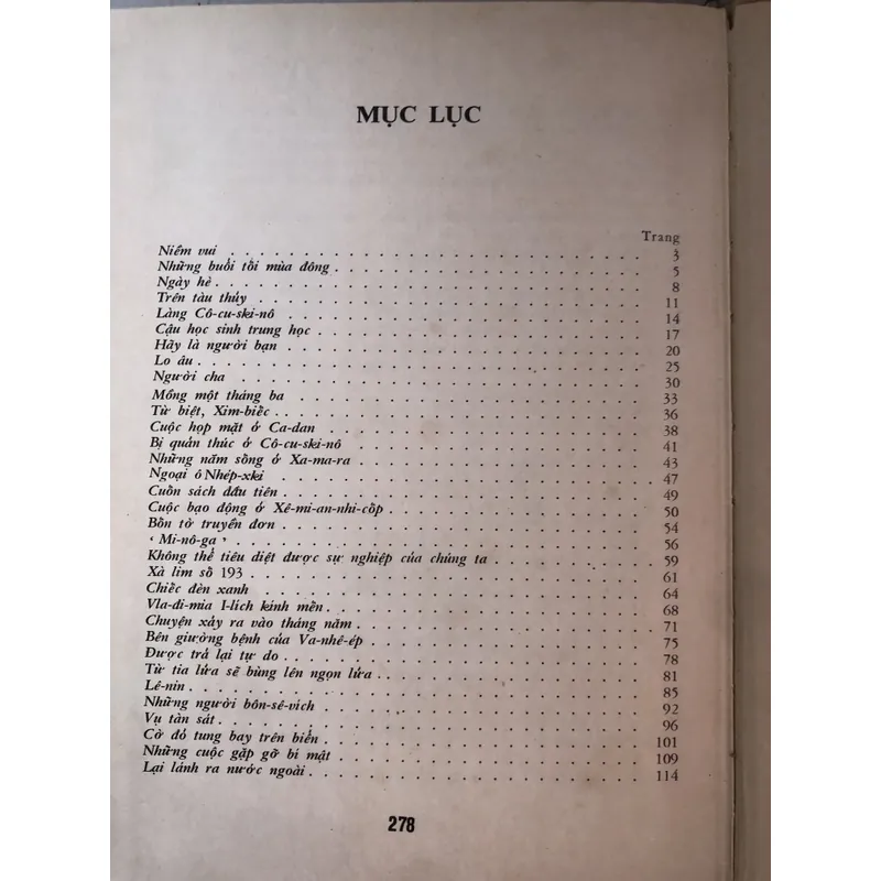 Cuộc đời của Lênin 711663