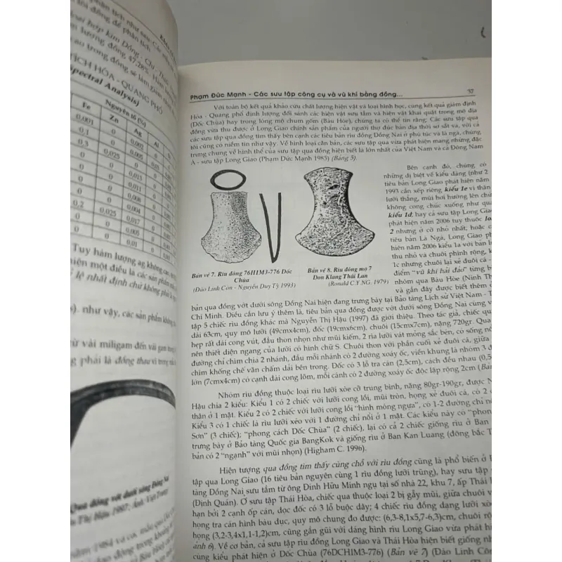 Tạp chí Khảo cổ học (Số 1 - 2007) - Viện Khảo cổ học 1006442