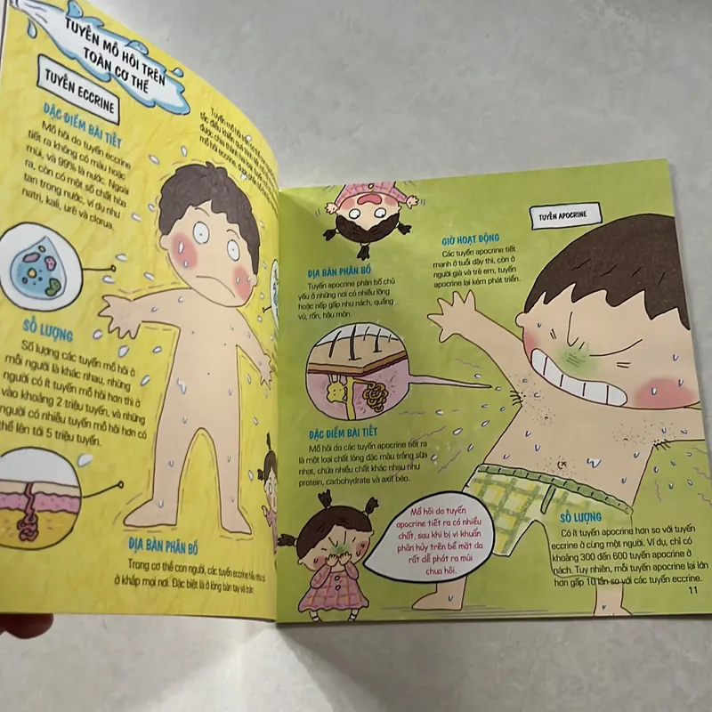 Cơ thể siêu rắc rối 596704