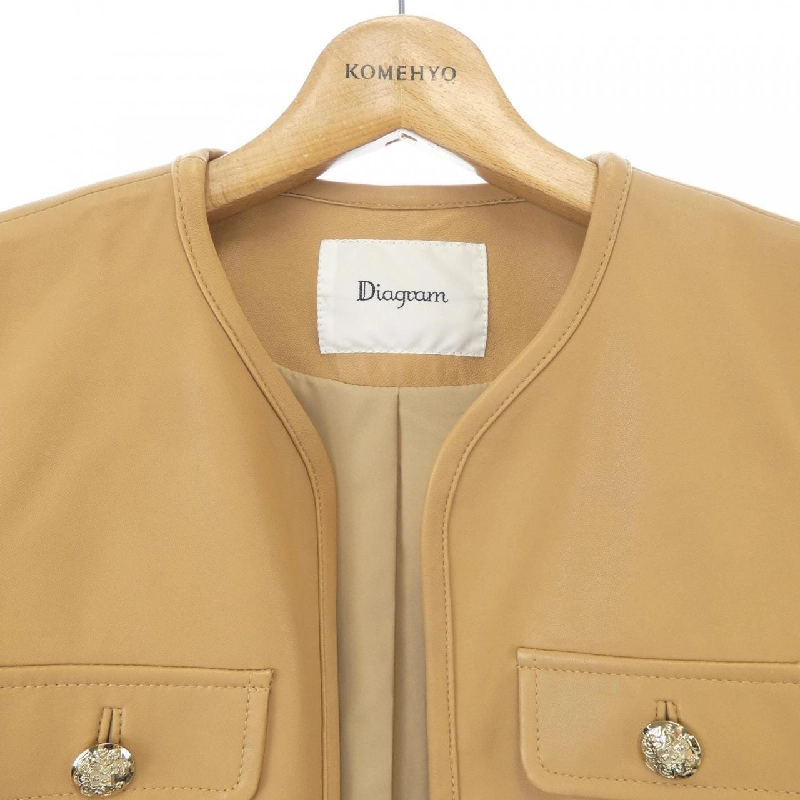 Diagram Áo khoác da 630632