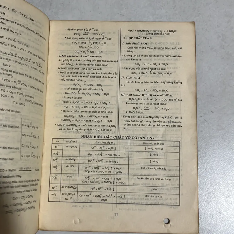 Công thức giải toán và các phản ứng hoá học 10 -11 - 12 - 1998s 595625