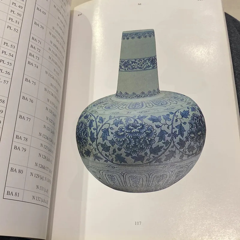 CẨM NANG ĐỒ GỐM VIỆT NAM CÓ MINH VĂN THẾ KỶ XV-XIX (XB 1999) 701867