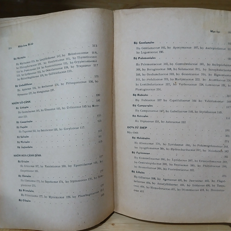 HIỂN HOA BÍ TỬ (XB 1975) - PHẠM HOÀNG HỘ 543670