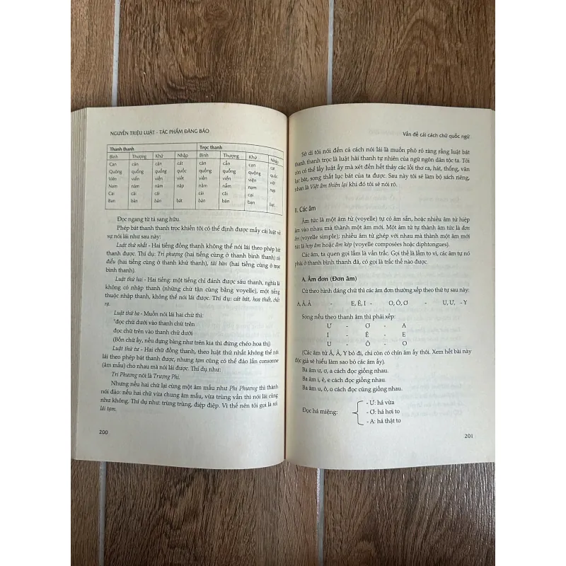 Tác Phẩm Đăng Báo - Nguyễn Triệu Luật (Nguyễn Triệu Căn sưu tầm) (NXB Tri Thức) 750268