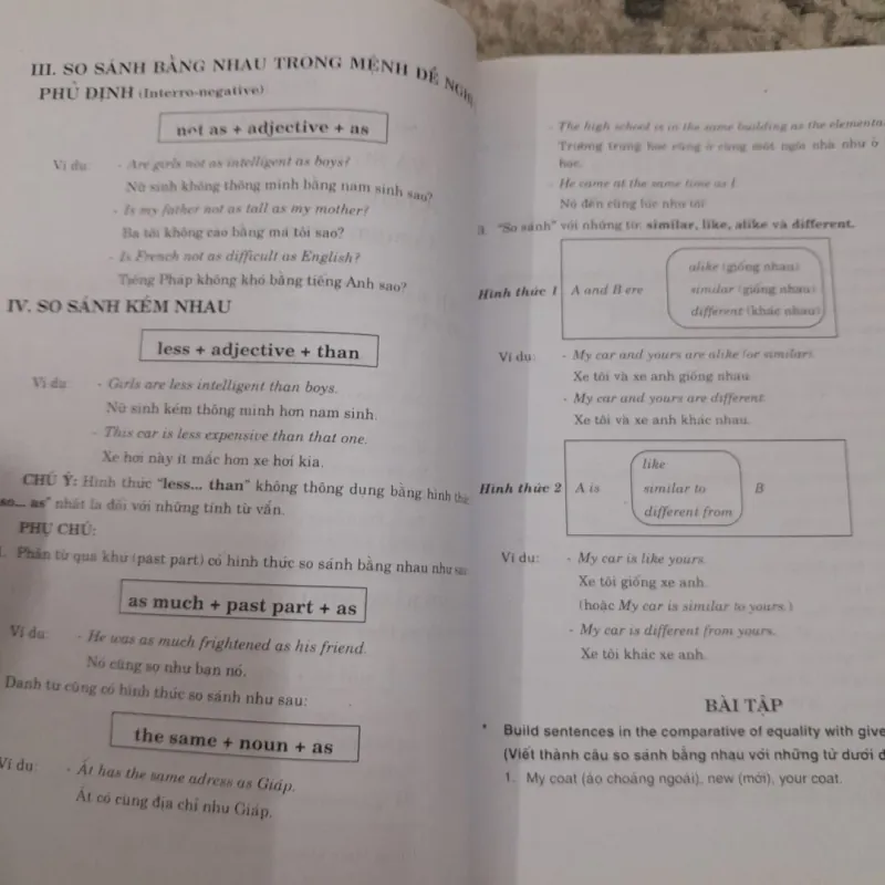 Soạn giả Trần Văn Điền. VĂN PHẠM TIẾNG ANH THỰC HÀNH 757293
