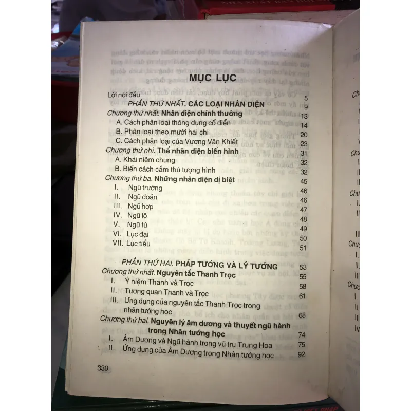 Vận dụng khoa nhân tướng học trong ứng xử và quản lý kinh doanh - Việt Chương 1029322