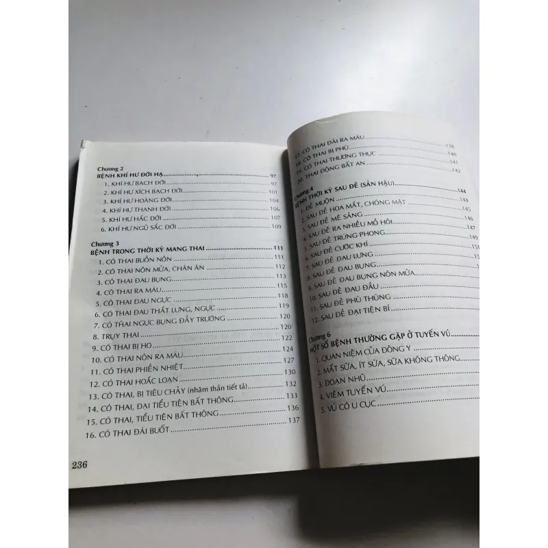 CÂY THUỐC VỊ THUỐC PHÒNG VÀ CHỮA BỆNH PHỤ NỮ  776990