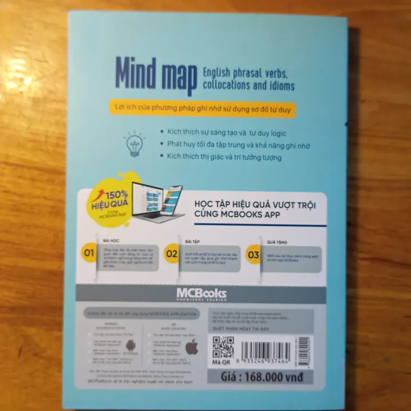 Mind map : English phrasal verbs, collocations and idioms 1043108