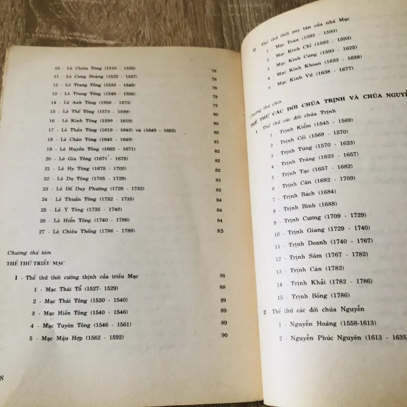 THẾ THỨ CÁC TRIỀU VUA VIỆT NAM  1029165