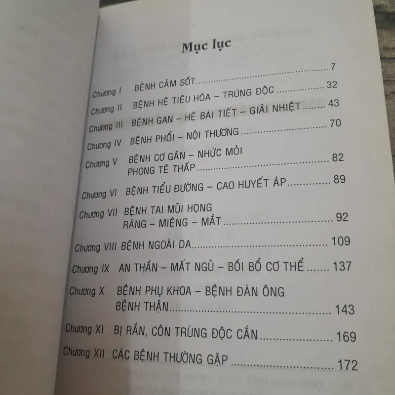 Y học cổ truyền. 950 bài thuốc trị bệnh thường gặp. Biên soạn Nguyễn Phong Sinh. 694051