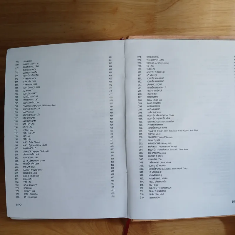 Thắp Sáng Đường Thi - Hoài Yên chủ biên 188512