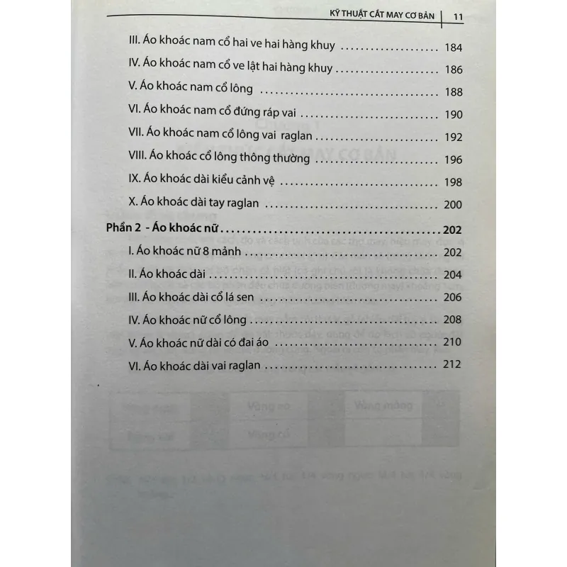 KỸ THUẬT CẮT MAY CƠ BẢN(1) DÀNH CHO NGƯỜI MỚI HỌC 759138