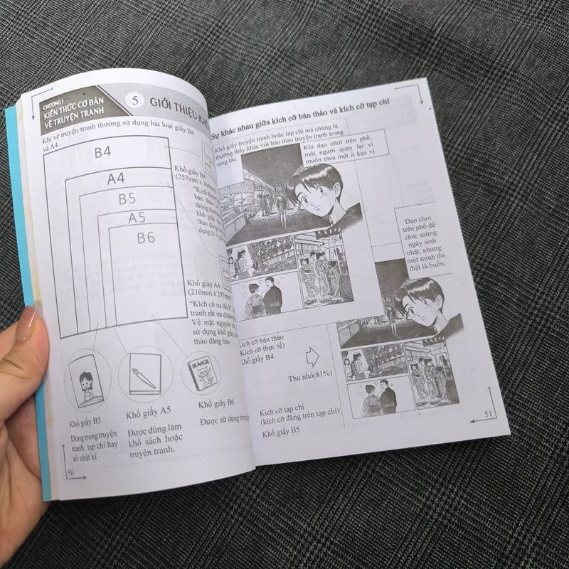 Vẽ truyện tranh phong cách Nhật Bản: bài học đơn giản - Takashi Massumoto  564713