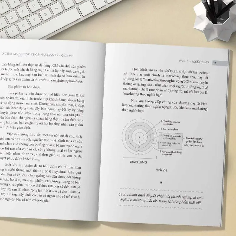 Digital Marketing Cho Nhà Quản Lý - Quân Võ - GIVER BOOKS - MARKETING KINH DOANH 595441