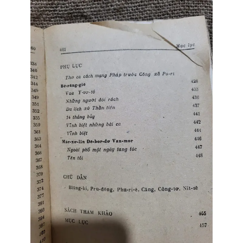 Văn học công xã Paris - Đỗ Đức Hiểu  748066