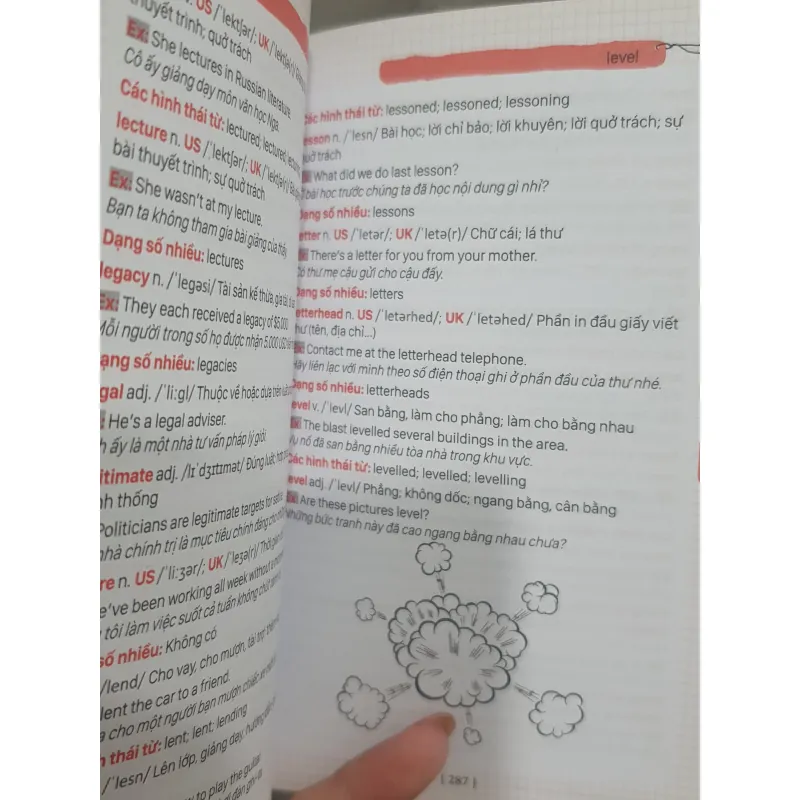 3500 từ vựng TOEIC siêu đẳng 995821