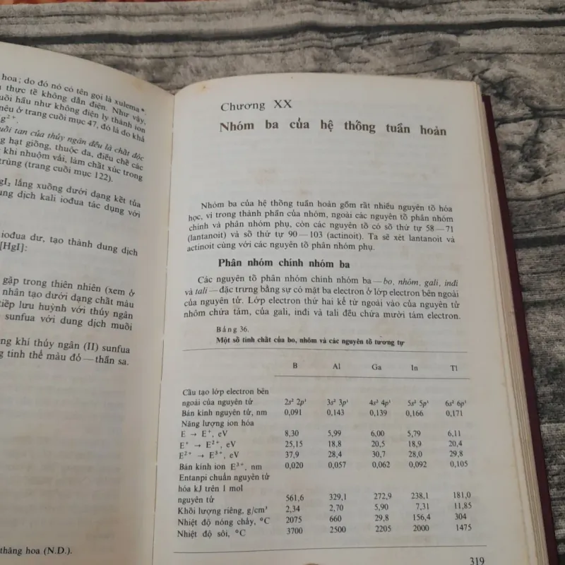 SÁCH NGA-HÓA HỌC ĐẠI CƯƠNG -Tập 2: Phần Vô Cơ và Hữu Cơ, Phức chất. Giáo sư LX N.L.Glinka 778103
