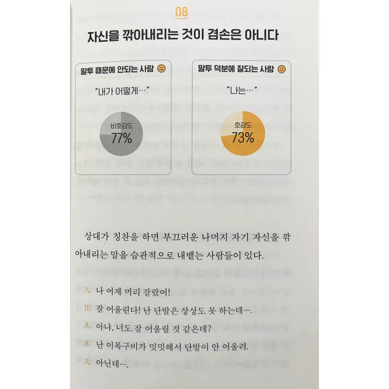 Nội dung về cách nói chuyện 말투 때문에 말투 덕분에 788976