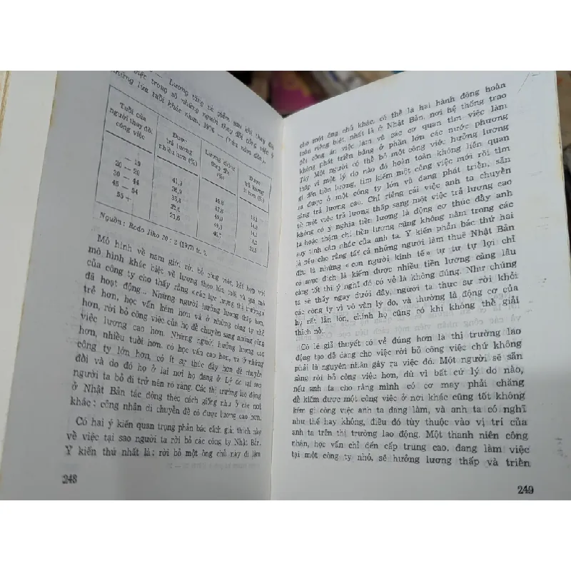 Công ty Nhật Bản - Rodney Clark 128034