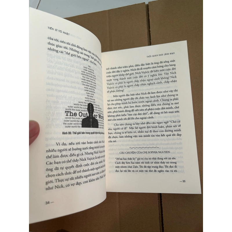 Thói quen nhà lãnh đạo 508683
