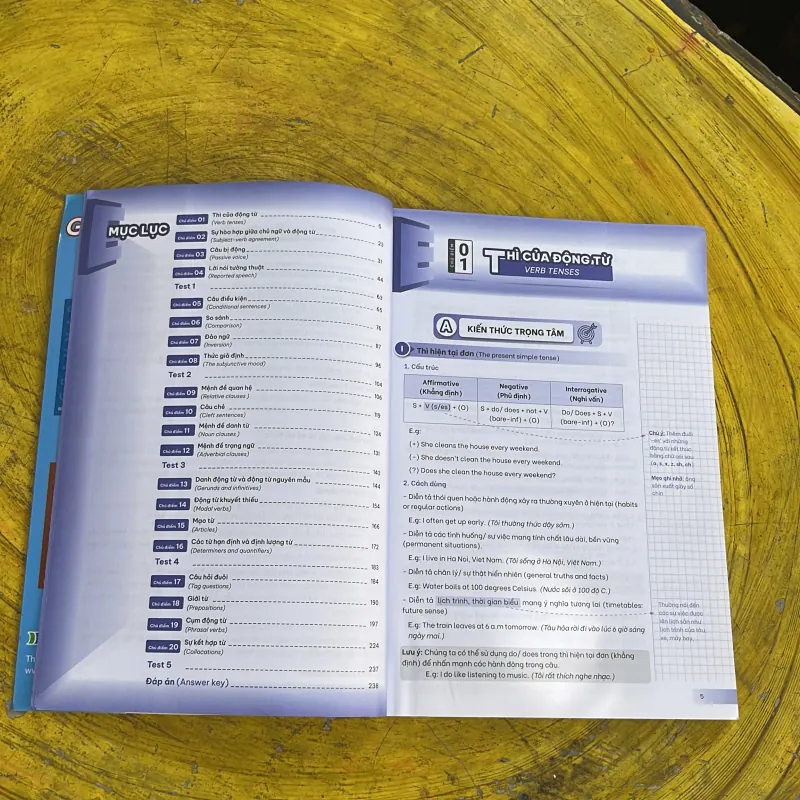 GIẢI THÍCH CHUYÊN SÂU NGỮ PHÁP TIẾNG ANH- DƯƠNG HƯƠNG 761098