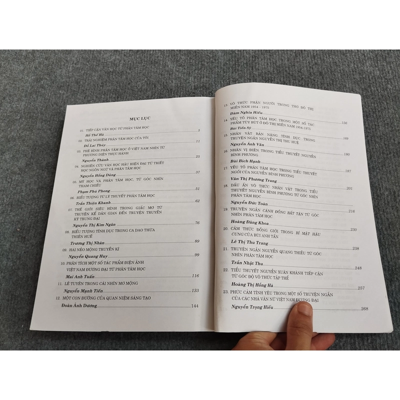 PHÂN TÂM HỌC VỚI VĂN HỌC 539815