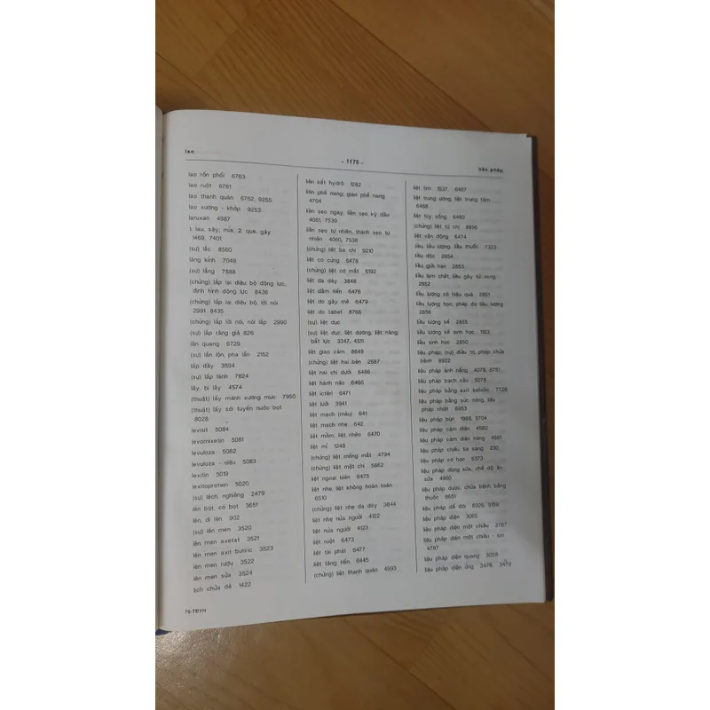 TỪ ĐIỂN Y HỌC  704112