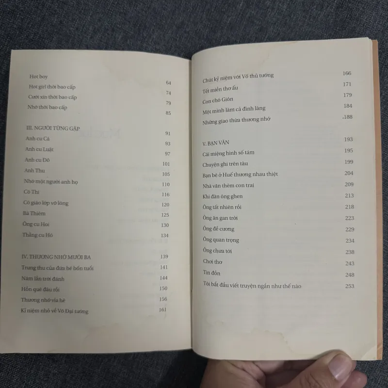 Ký ức vụn - Nguyễn Quang Lập 1000942