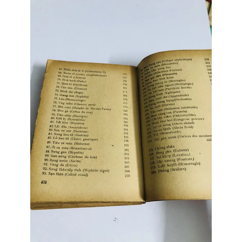 CẨM NANG TÂN Y HỌC (BS. Đinh Việt Thức) 597737