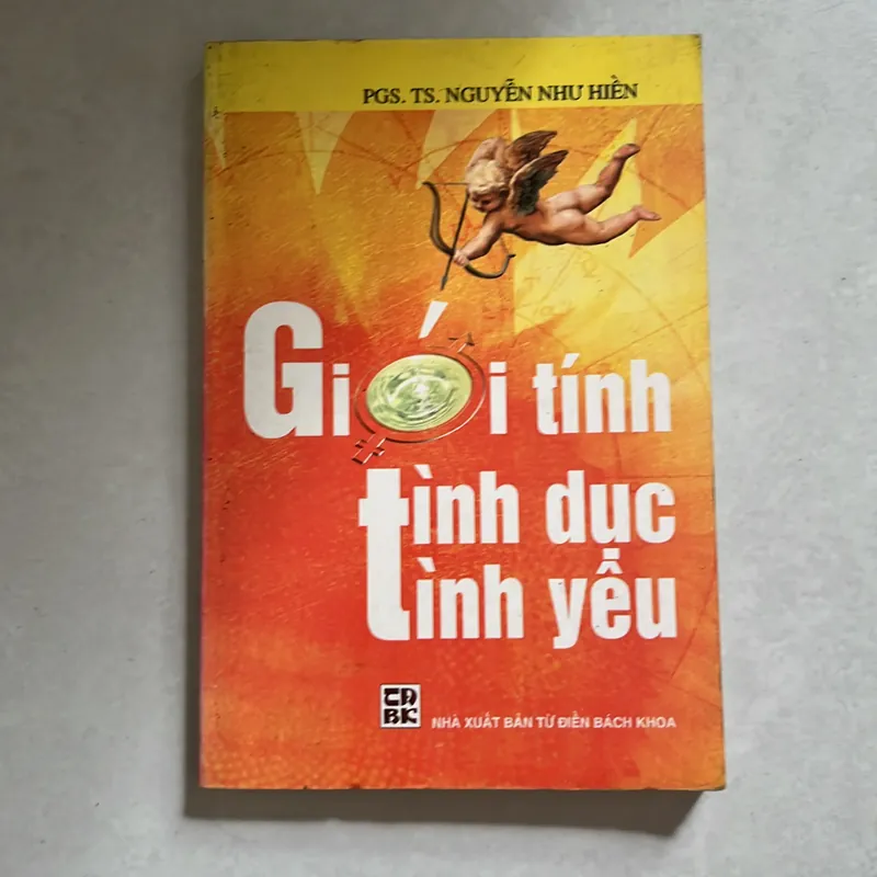 Giới tính tình yêu tình dục - PGS. TS Nguyễn Như Hiền 567153