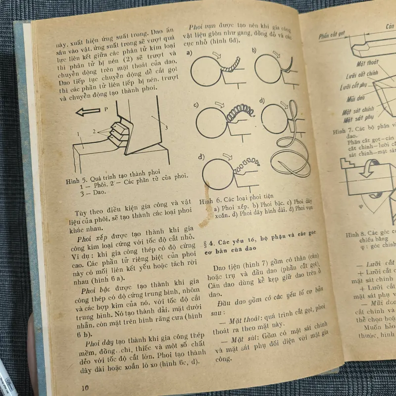(Bìa cứng, bìa vải) Kỹ Thuật Tiện - P.M.Đênhejnưi, G.M.Chixkin, I.E.Tơkho - Năm 1981 606348