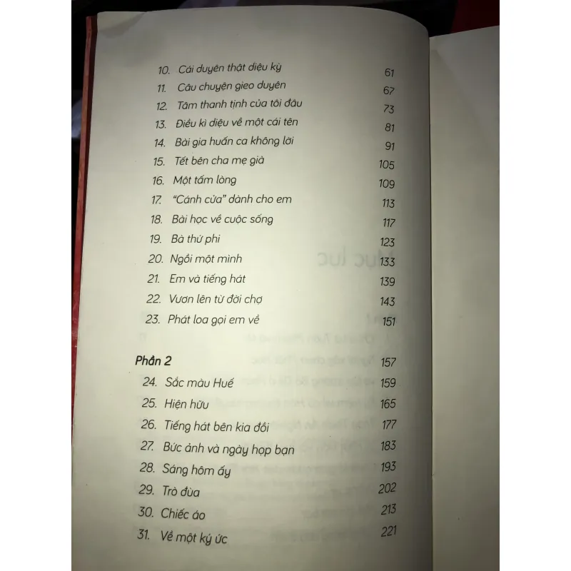 Đường về - Nguyễn Phước Thị Liên 1032771