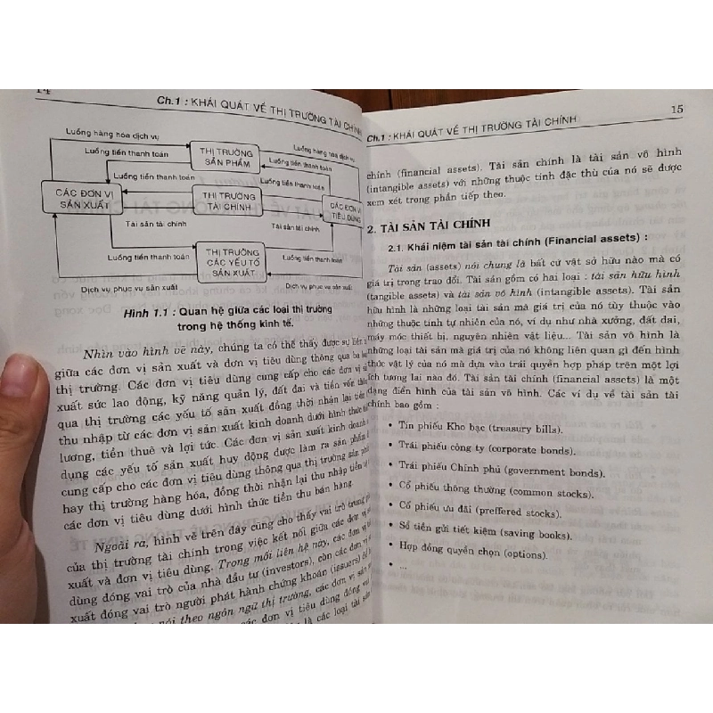 Thị trường tài chính - PGS.TS. Bùi Kim Yến, TS. Nguyễn Minh Kiều 738705