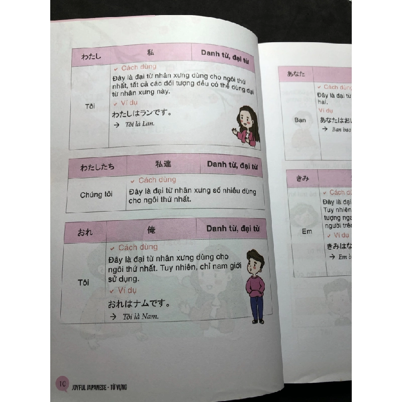 Joyful Japanese - tiếng nhật vui nhộn từ vựng 2019 mới 85% bẩn nhẹ TheSakura HPB2808 HỌC NGOẠI NGỮ 351326