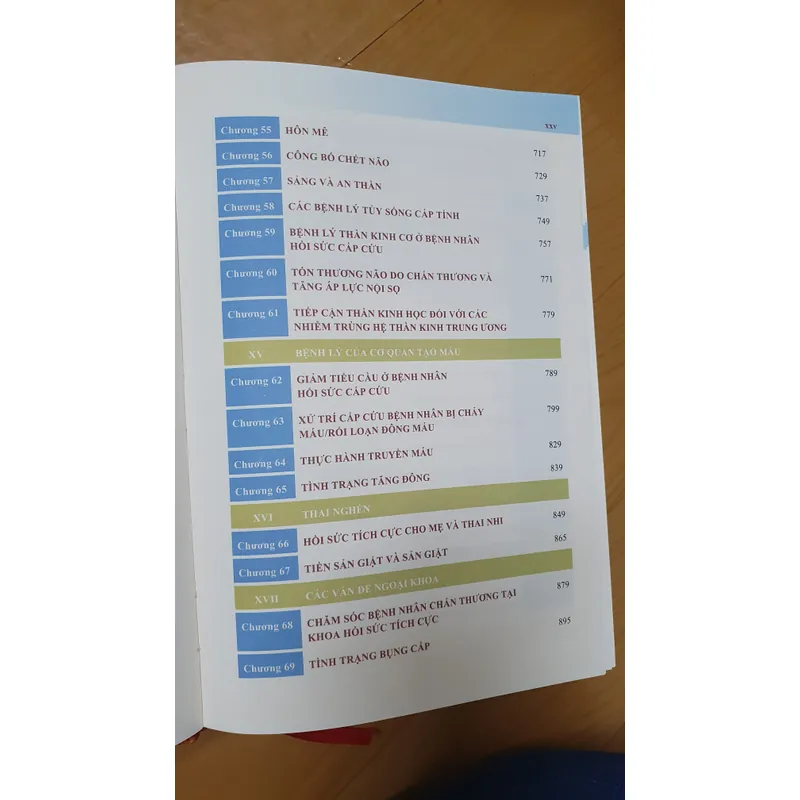 HỒI SỨC CẤP CỨU TOÀN TẬP  573549