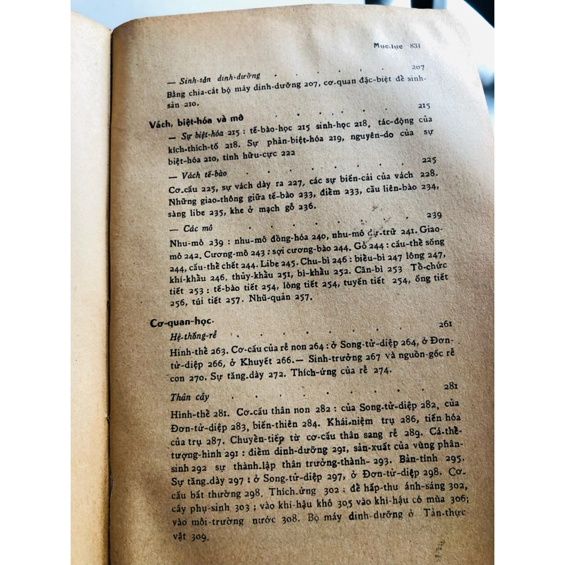 📚 SINH HỌC THỰC VẬT (Phạm Hoàng Hộ) 📚 503986