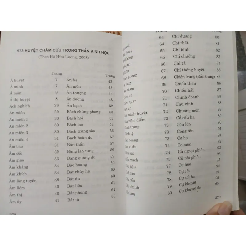 HUYỆT CHÂM CỨU TRONG THẦN KINH HỌC - HỒ HỮU LƯƠNG 999768