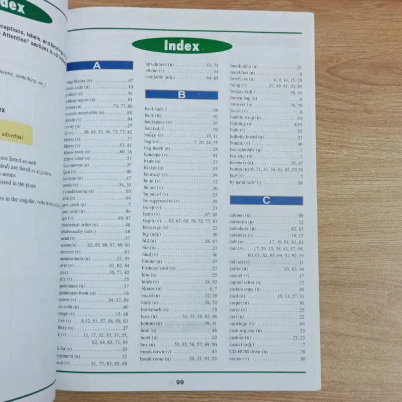 Sách English for Office & Business Conversations (Kèm CD) 976727