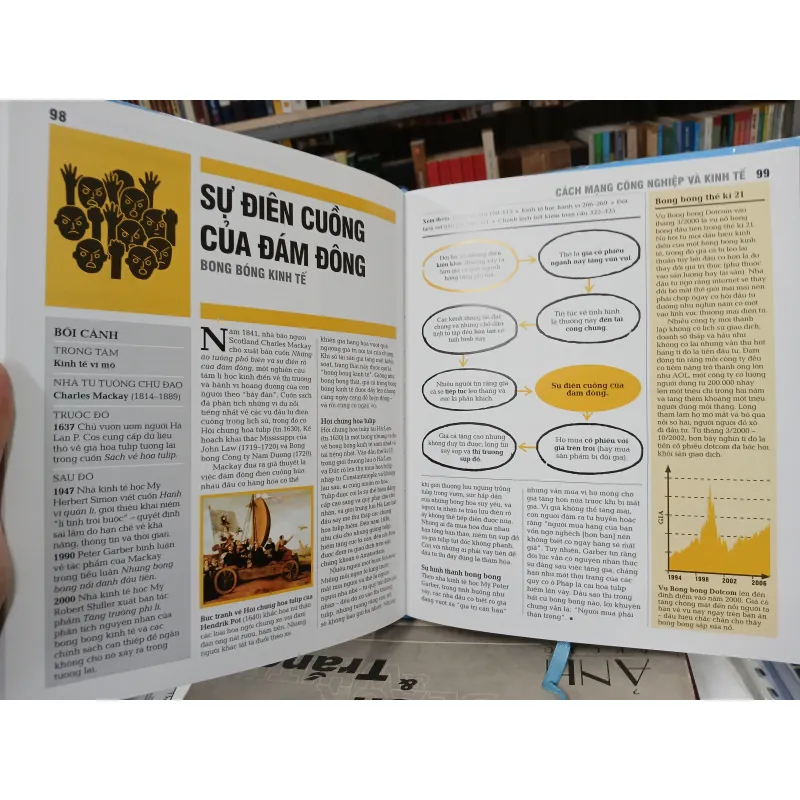 KHÁI LƯỢC NHỮNG TƯ TƯỞNG LỚN - KINH TẾ HỌC (Phan Thủy dịch) 761315